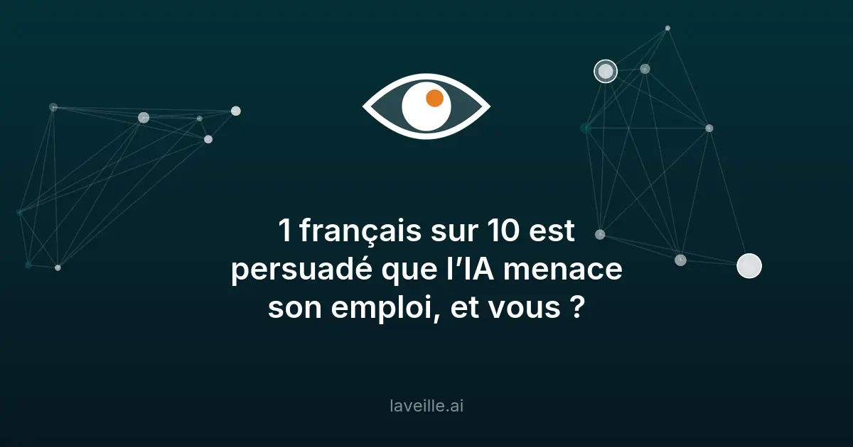 IA et emploi : 10% des Français inquiets