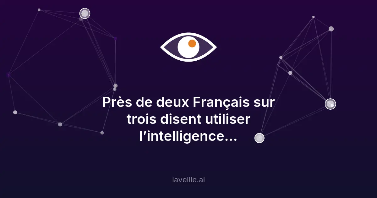 65% des Français utilisent l'IA : impacts et perceptions