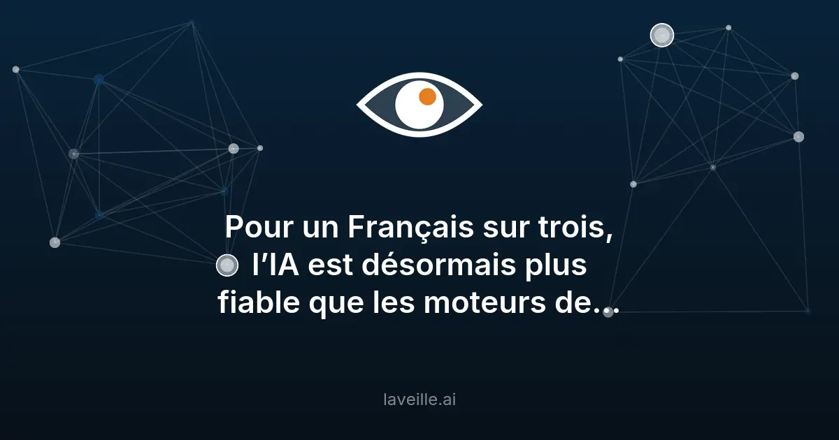 L'IA générative dépasse les moteurs de recherche en fiabilité