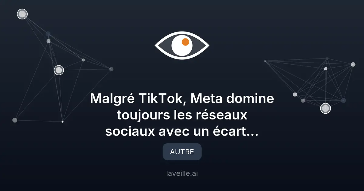 Meta domine les réseaux sociaux en 2026