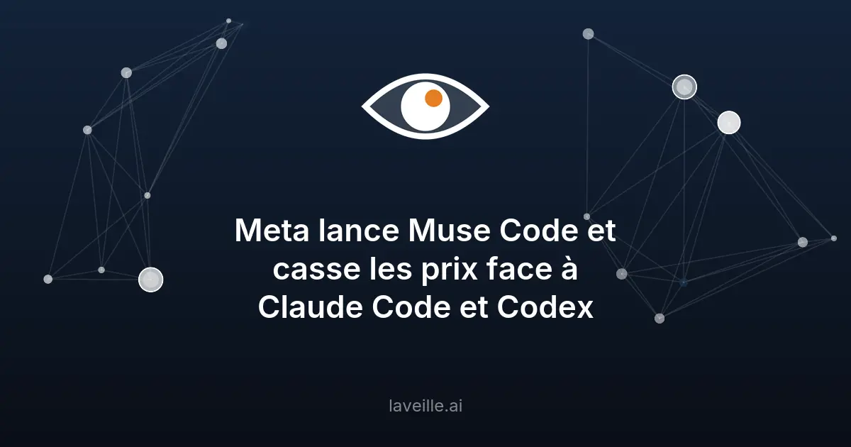 Meta lance Muse Code et casse les prix face à Claude Code et Codex